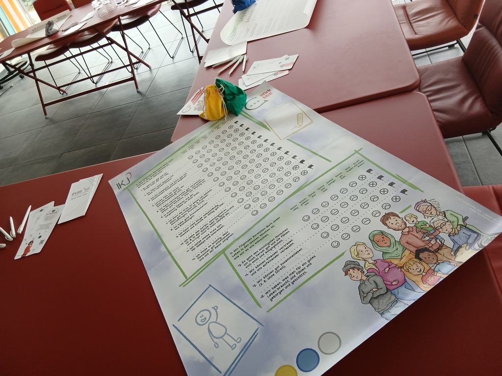 Materialien der Methode Wirk Mit für einen Workshop zur inklusiven Hilfeplanung auf einem roten Konferenztisch: ausgebreitete Arbeitsbögen mit Fragebogen und Illustrationen von Menschen, dazu Flyer, Stifte und bunte Stoffbeutel.